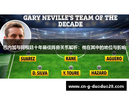巴内加与阿根廷十年最佳阵容关系解析：他在其中的地位与影响