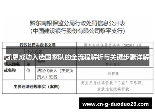 凯恩成功入选国家队的全流程解析与关键步骤详解 凯恩成功入选国家队的全流程解析与关键步骤详解