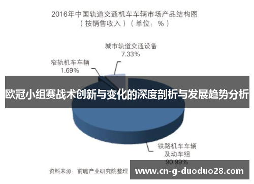 欧冠小组赛战术创新与变化的深度剖析与发展趋势分析