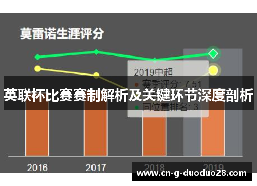 英联杯比赛赛制解析及关键环节深度剖析 英联杯比赛赛制解析及关键环节深度剖析