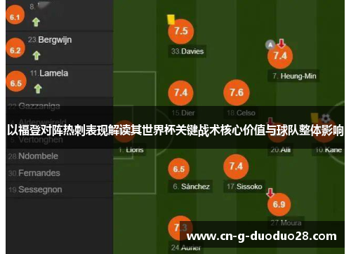 以福登对阵热刺表现解读其世界杯关键战术核心价值与球队整体影响