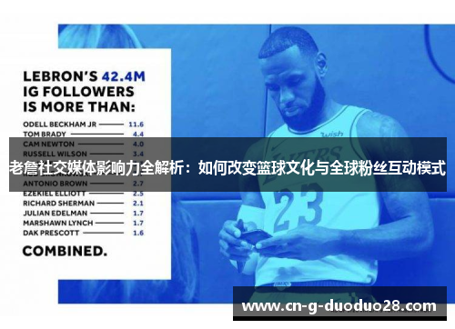 老詹社交媒体影响力全解析：如何改变篮球文化与全球粉丝互动模式