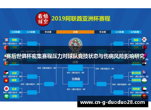 赛后世俱杯密集赛程压力对球队竞技状态与伤病风险影响研究